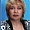 Елена Михайлюк 
